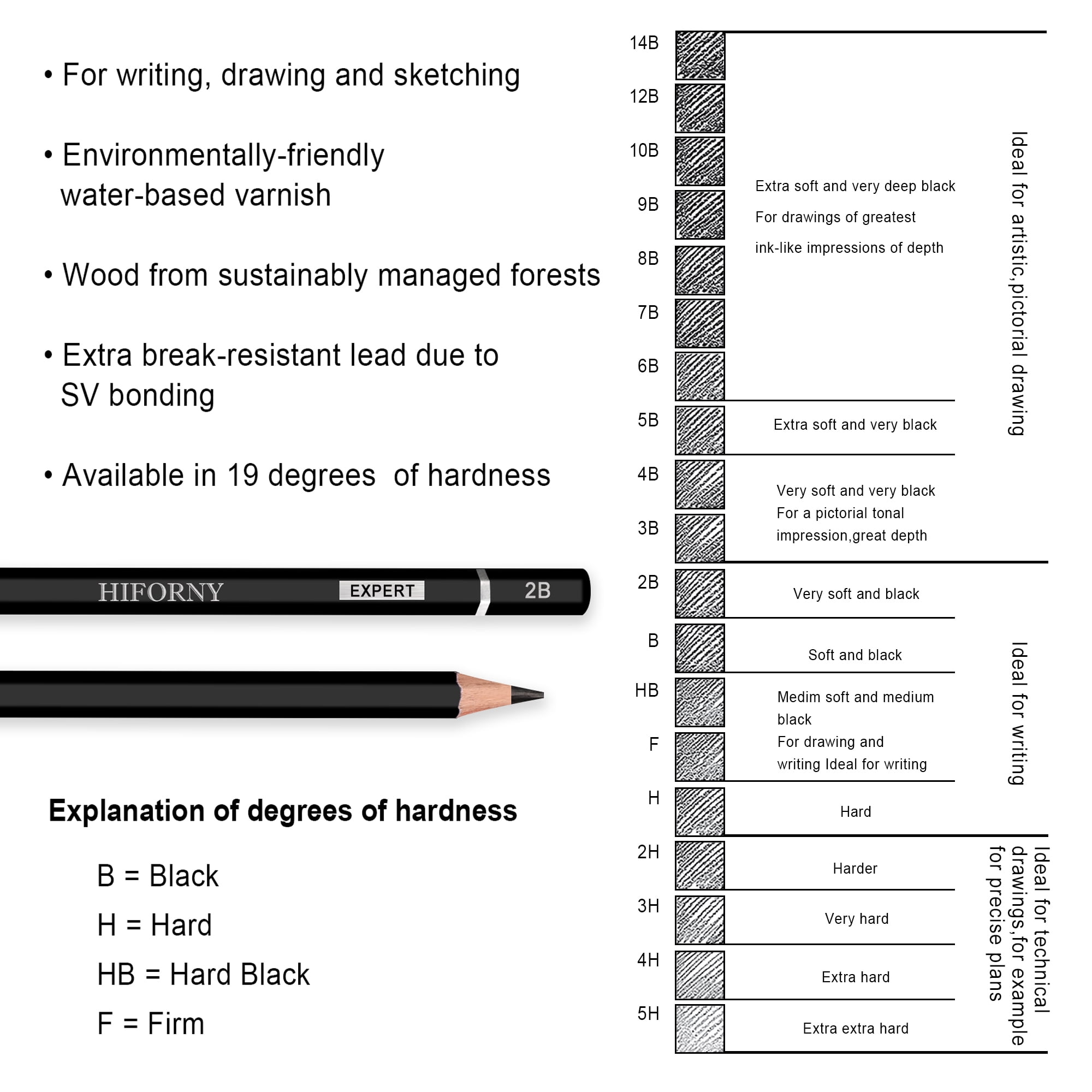 24 Pcs Sketch Pencils for Drawing,Graphite Pencils(14B - 5H),Drawing Pencils,Art Pencils,Graphite Pencils for Drawing,Drafting Pencils,Art Pencils with 19 Grades - Ideal for Beginners & Artists